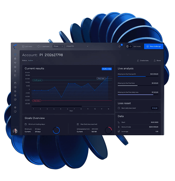 Funded Global investment dashboard on a laptop, framed by blue sculptural rings.